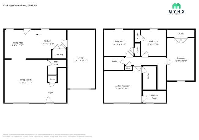 2314 Hope Valley Ln in Charlotte, NC - Foto de edificio - Building Photo