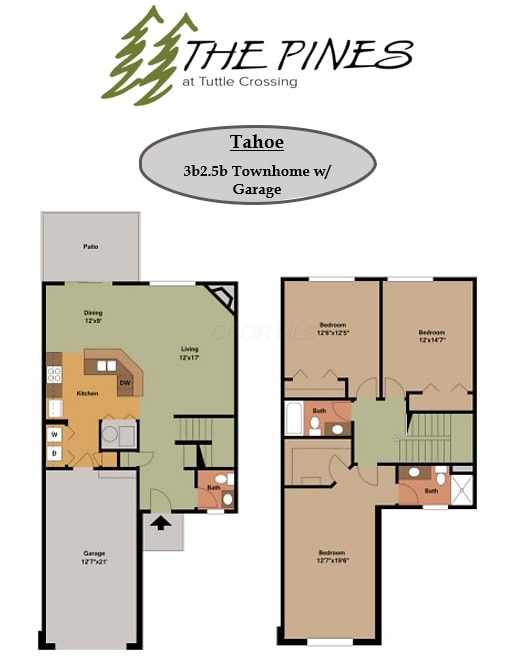 5008 Stratford Pine Ln in Dublin, OH - Foto de edificio - Building Photo