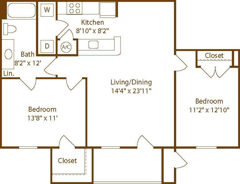 Evergreen at the Bluffs Apartments in Knoxville, TN