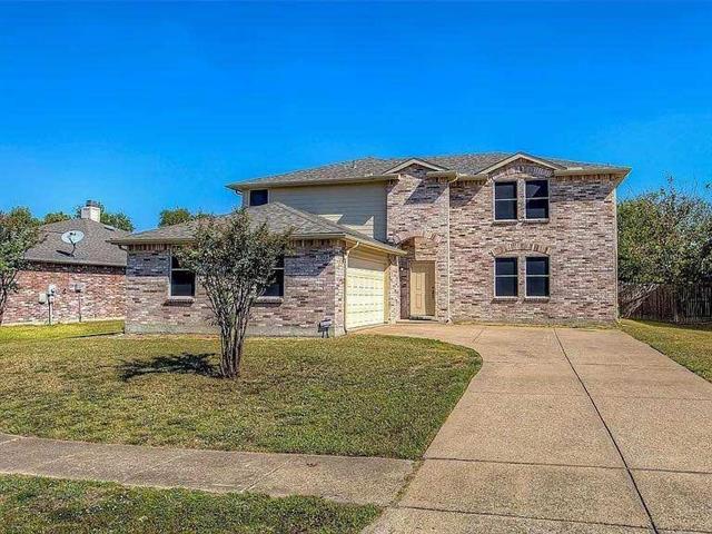 property at 1033 Burnet Dr