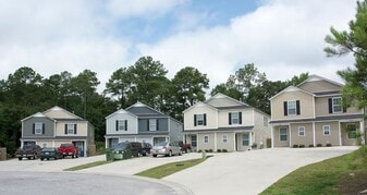 125 Winterberry Ln in Columbia, SC - Building Photo