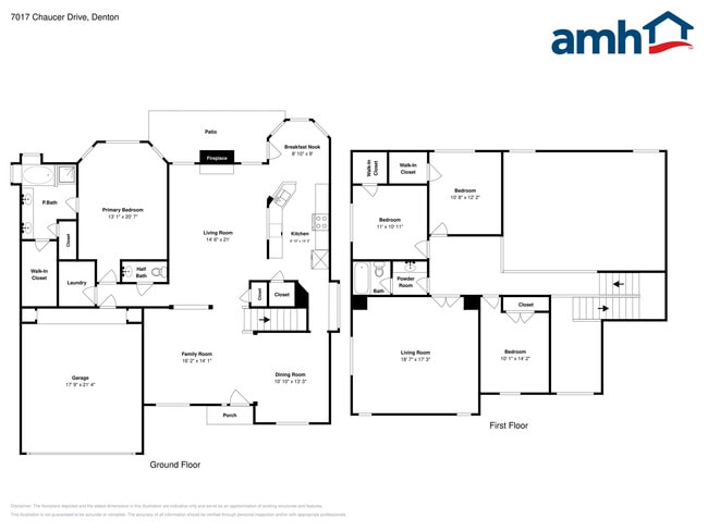 7017 Chaucer Dr in Denton, TX - Building Photo - Building Photo