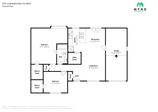 3737 Longmeadow Way in Fort Worth, TX - Building Photo - Building Photo