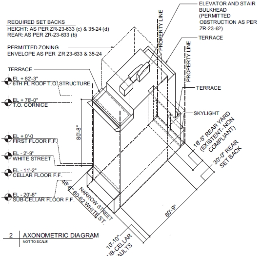 60 White St in New York, NY - Building Photo - Building Photo