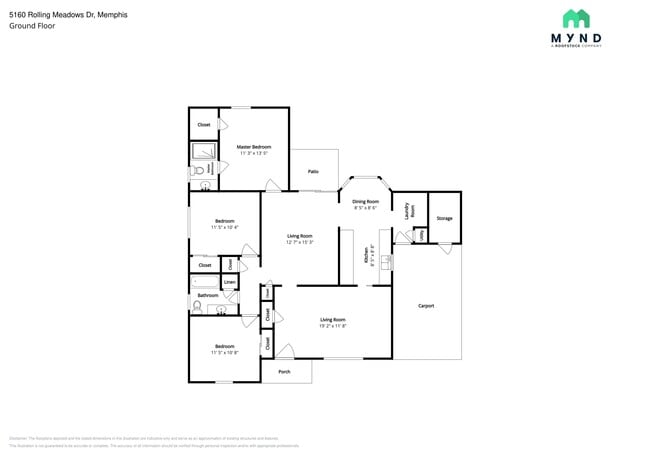 5160 Rolling Meadows Dr in Memphis, TN - Building Photo - Building Photo