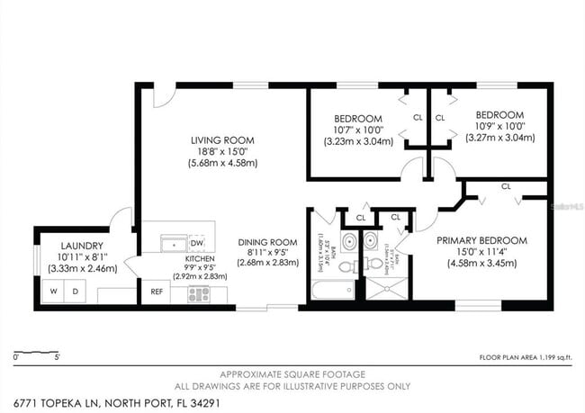 6771 Topeka Ln in North Port, FL - Building Photo - Building Photo