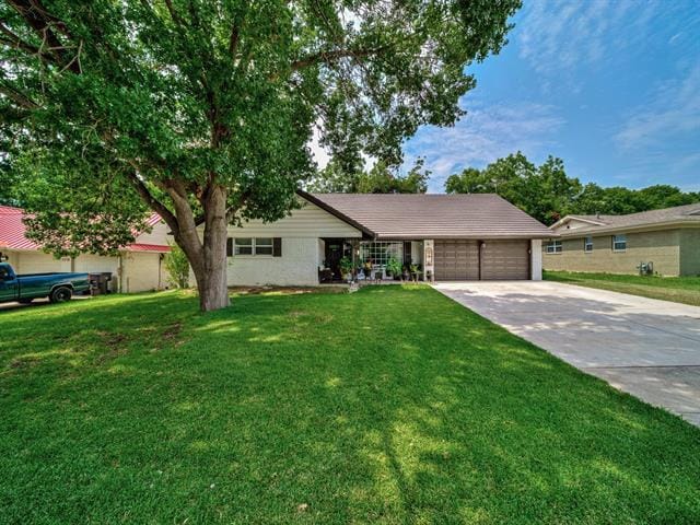 property at 5512 Odessa Ave