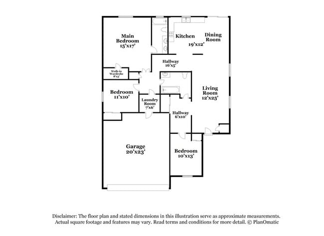 3725 Ferrell St in North Las Vegas, NV - Building Photo - Building Photo