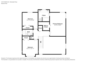 10121 NW 6th St in Pembroke Pines, FL - Building Photo - Building Photo