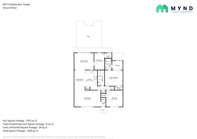 5071 S Cherry Ave in Tucson, AZ - Building Photo - Building Photo