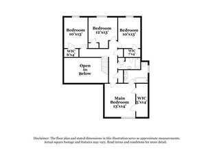 4911 Larksong Ln in Spring, TX - Foto de edificio - Building Photo
