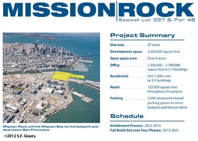 Mission Rock Residential Phase II in San Francisco, CA - Building Photo - Other