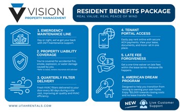 1052 Virginia Cir in Orem, UT - Building Photo - Building Photo