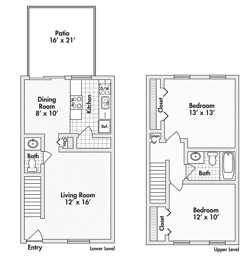 Stonegate Apartments Cincinnati, OH Apartments For Rent