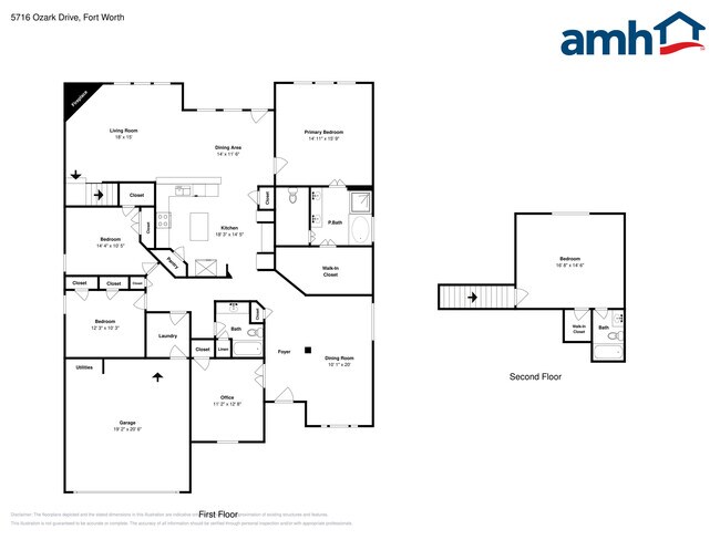 5716 Ozark Dr in Fort Worth, TX - Building Photo - Building Photo