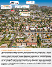 2635 E Clarendon Ave in Phoenix, AZ - Building Photo - Building Photo