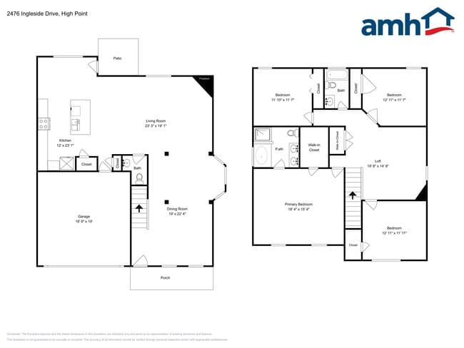 2476 Ingleside Dr, Unit Private in High Point, NC - Building Photo - Building Photo