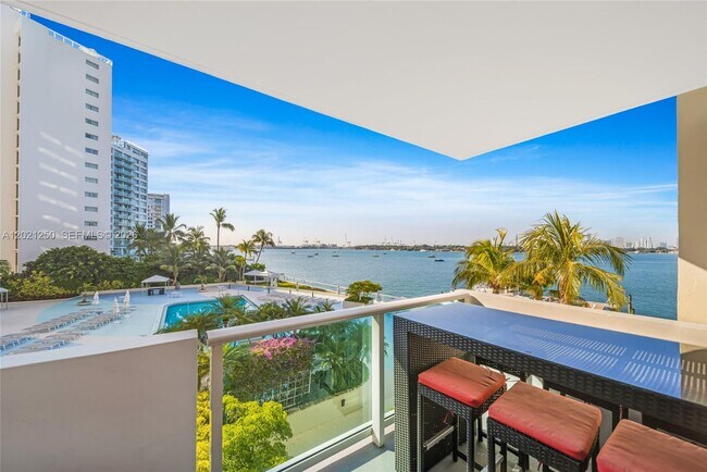property at 1200 West Ave
