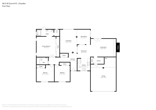 2612 W Summit Pl in Chandler, AZ - Building Photo - Building Photo