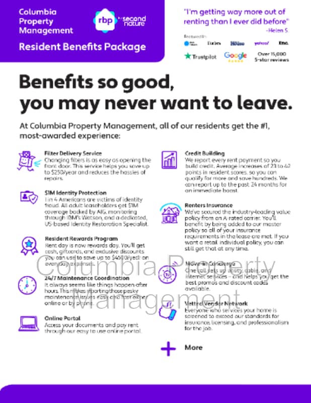 property at 127 11th St NE