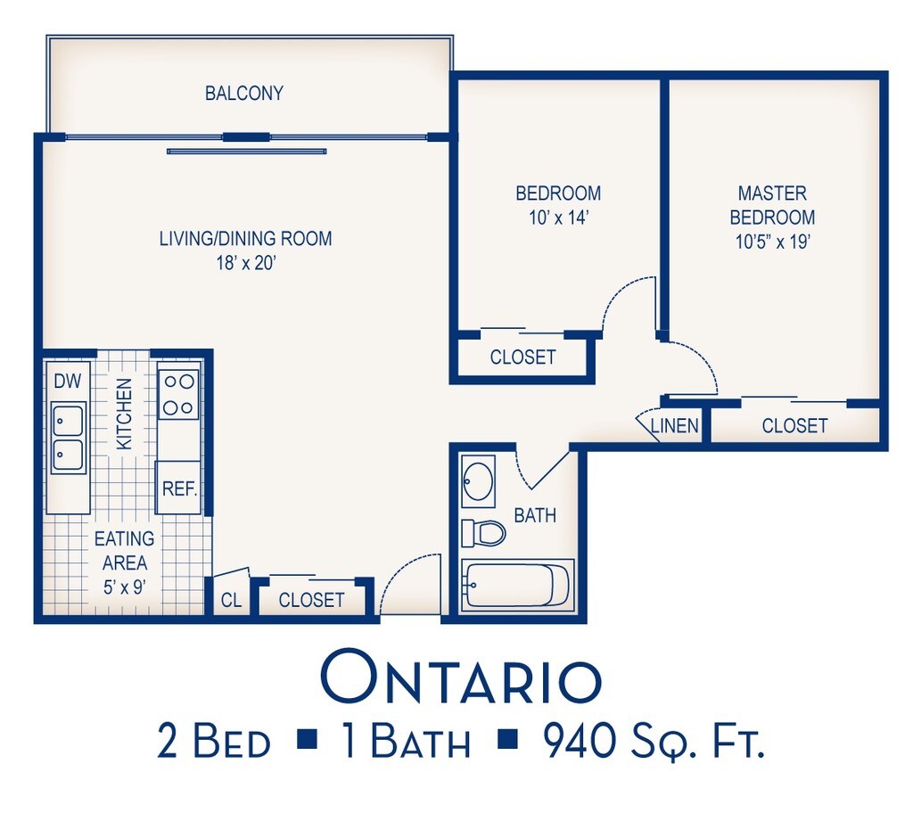 The Vista Apartments in Euclid, OH