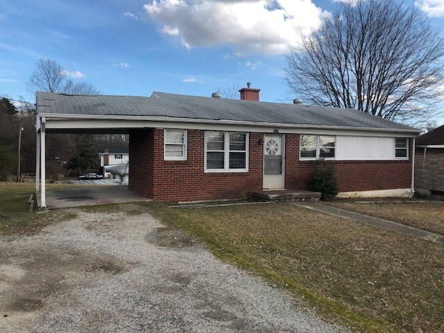 property at 1162 Piney Forest Rd