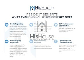 2318 45th Ave in Greeley, CO - Building Photo