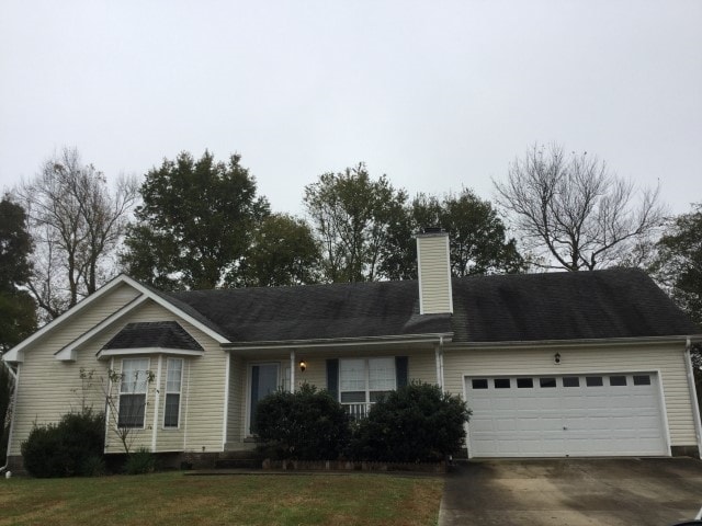property at 4021 New Grange Cir