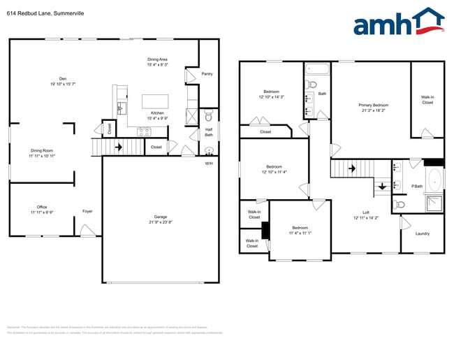 614 Redbud Ln in Summerville, SC - Building Photo - Building Photo