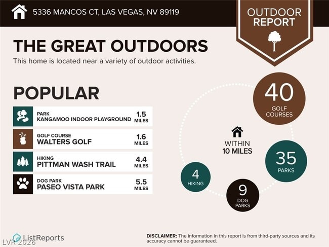 property at 5336 Mancos Ct