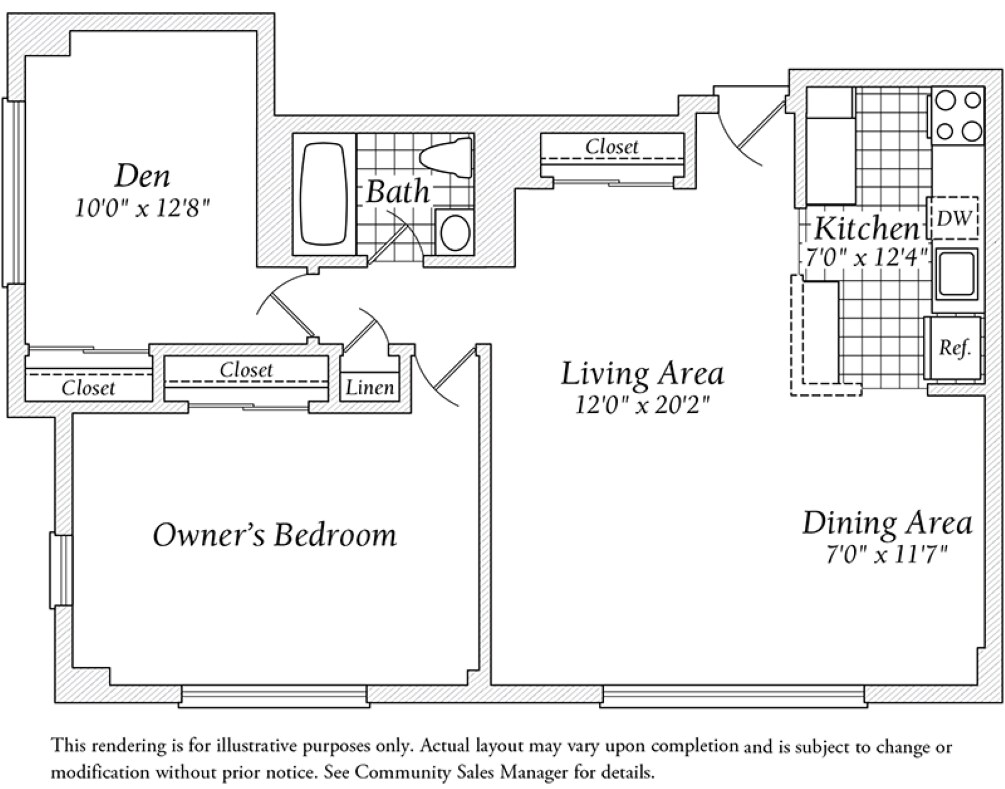 Dominion Towers Apartments in Arlington, VA