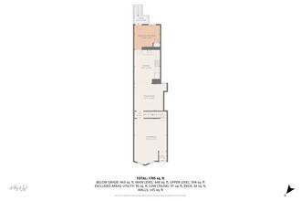 139 N Lakewood Ave in Baltimore, MD - Building Photo - Building Photo