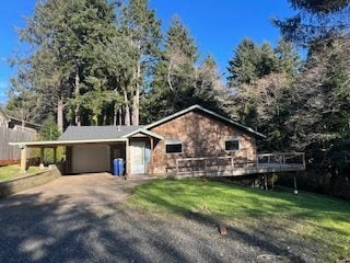 property at 1955 NE 12th St