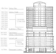 Waikiki Vista in Honolulu, HI - Building Photo - Other