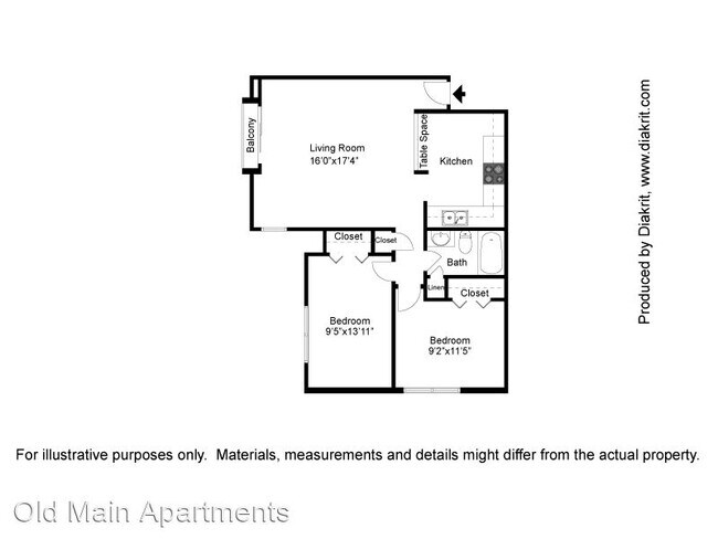 1126 25th St in Des Moines, IA - Building Photo - Building Photo