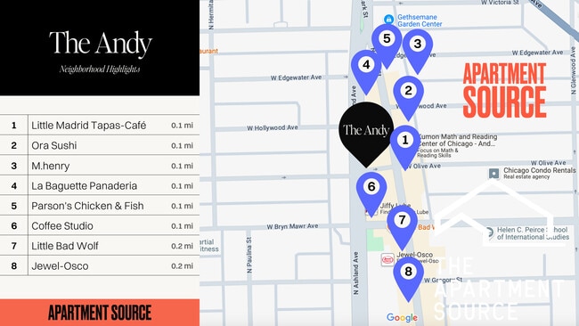 5644 N Clark St, Unit 3 in Chicago, IL - Building Photo - Building Photo