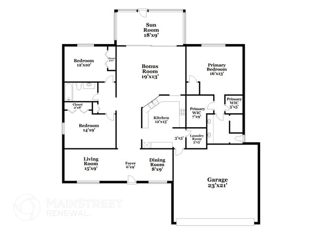 1876 N San Mateo Dr in North Port, FL - Building Photo - Building Photo