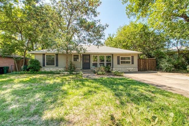 property at 1817 Carlton St