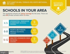 10717 Hampton Mill Terrace in North Bethesda, MD - Building Photo - Building Photo
