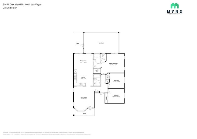 514 Oak Island Dr in North Las Vegas, NV - Building Photo - Building Photo