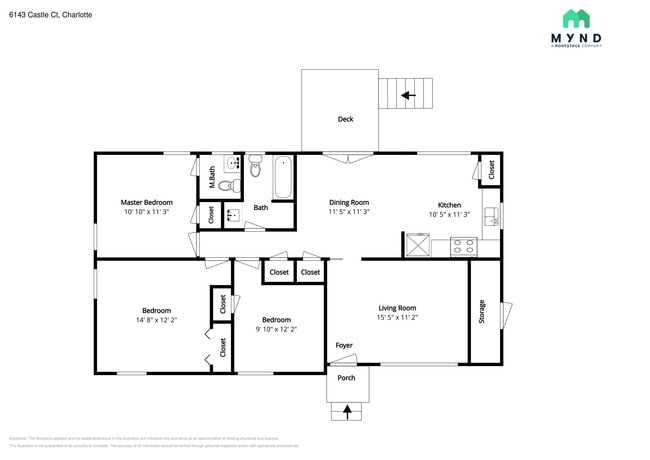 6143 Castle Ct in Charlotte, NC - Building Photo - Building Photo