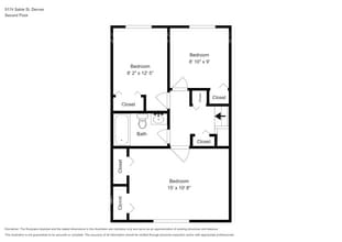 5174 Sable St in Denver, CO - Building Photo - Building Photo