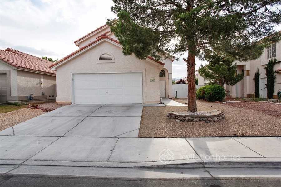 1129 N Rainbow Meadows Dr in Las Vegas, NV - Building Photo