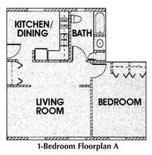 Cambria Commons in Sanborn, NY - Foto de edificio - Floor Plan