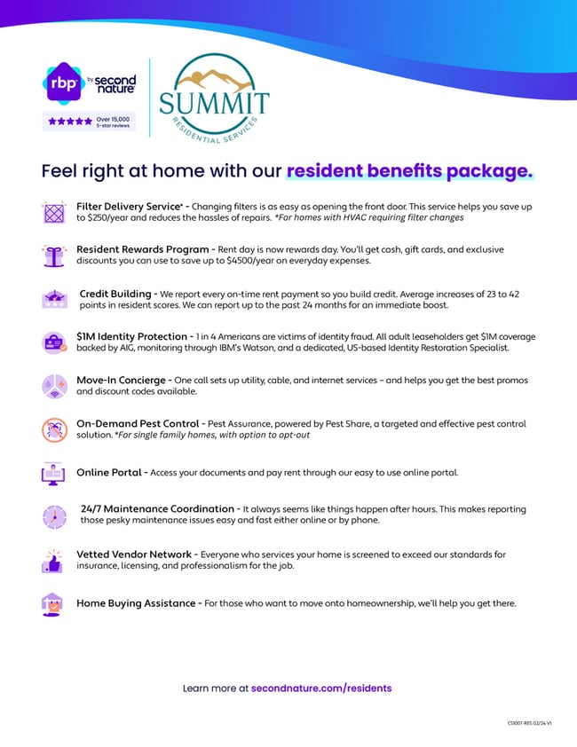 property at 332 W Illinois St