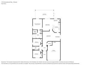 1733 Snaresbrook Way in Orlando, FL - Building Photo - Building Photo