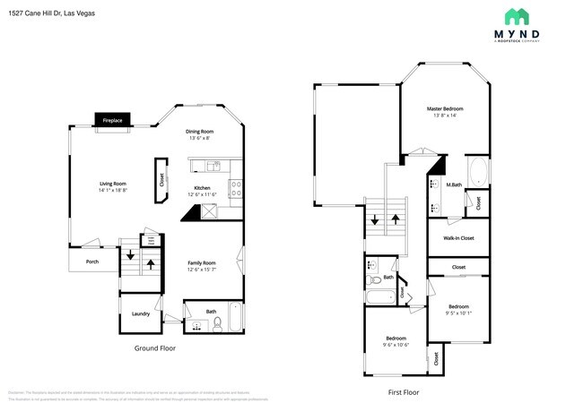 1527 Cane Hill Dr in Las Vegas, NV - Building Photo - Building Photo