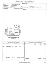 1130 Camden Ave in Rock Hill, SC - Building Photo
