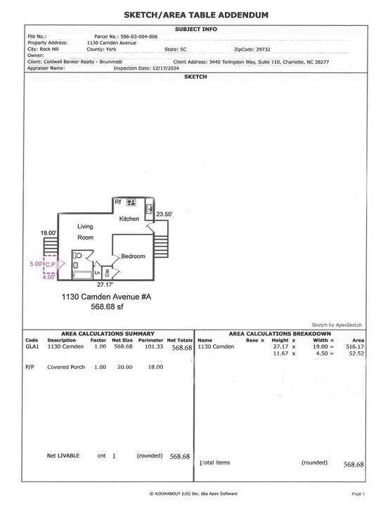 1130 Camden Ave in Rock Hill, SC - Building Photo