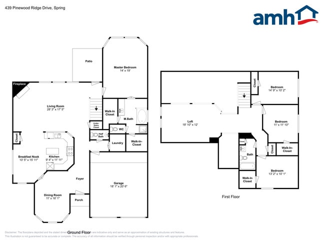 439 Pinewood Ridge Dr in Spring, TX - Building Photo - Building Photo